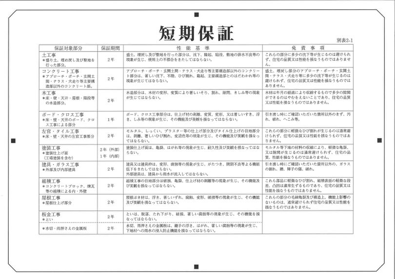保証書の写真